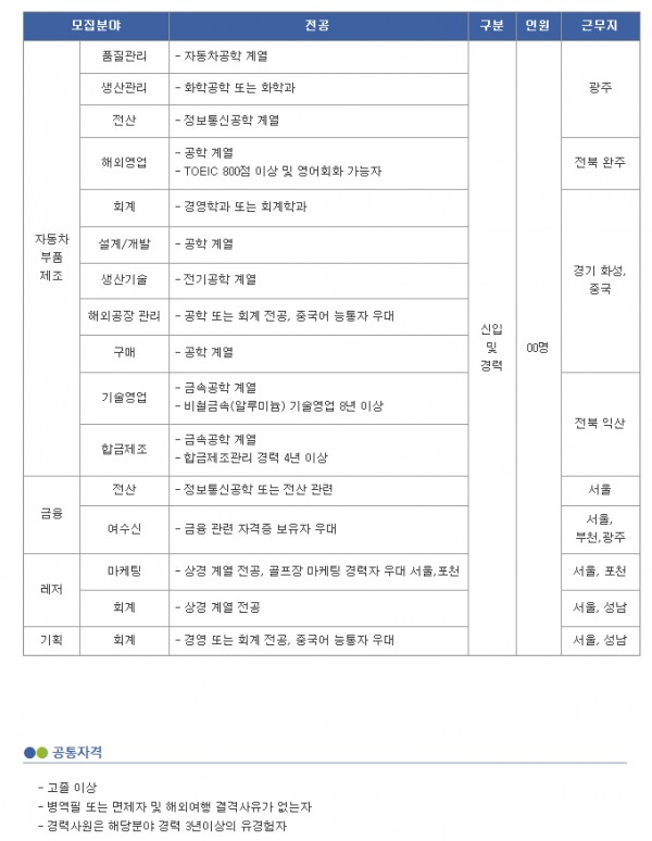 573176e67eb2cb852baa5da25f067d09_1459682